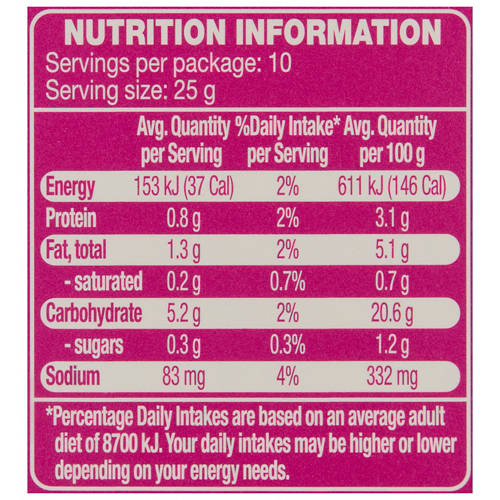  Product Image Nutrients 01